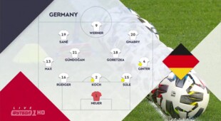 Головна команда (Германия - Украина) от 14.11.2020 (20:30)